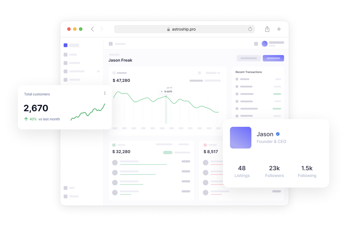 Celsi Temperature Monitoring Dashboard